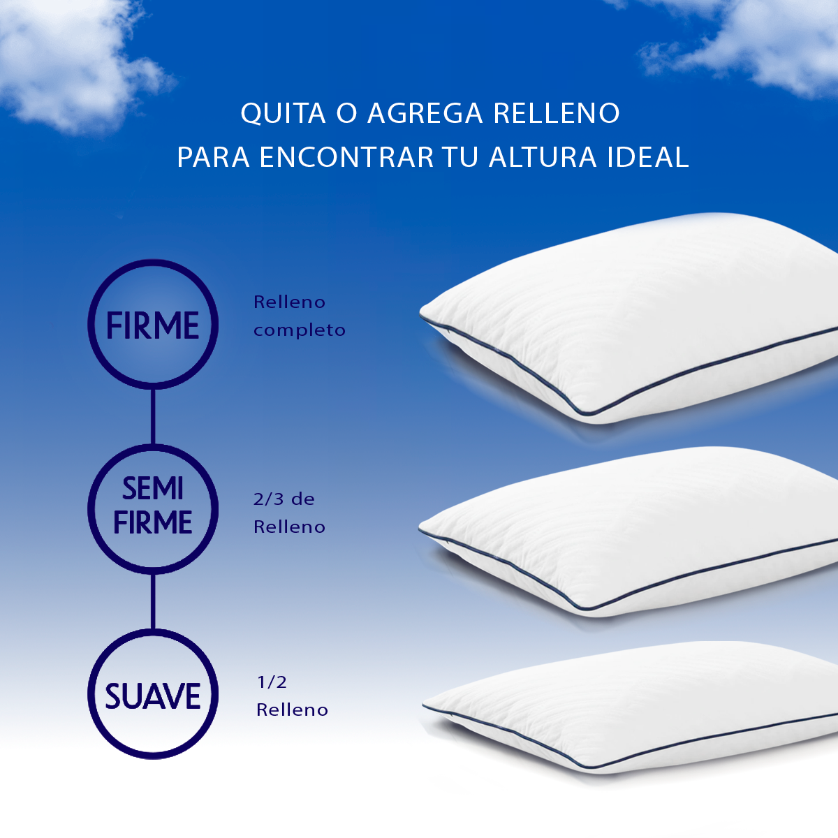 2 Pack Almohada Memory Foam Ajustable Serenity Individual 64x46