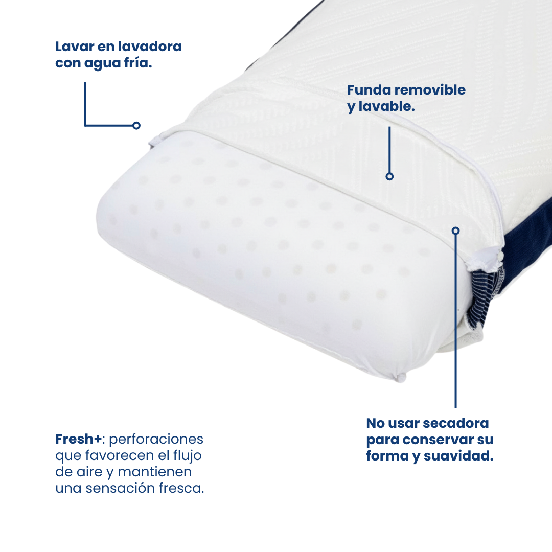 2 Pack Almohada Memory Foam Serenity Personal