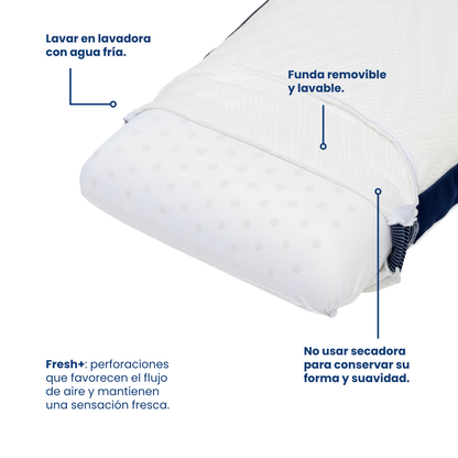 2 Pack Almohada Memory Foam Serenity Personal