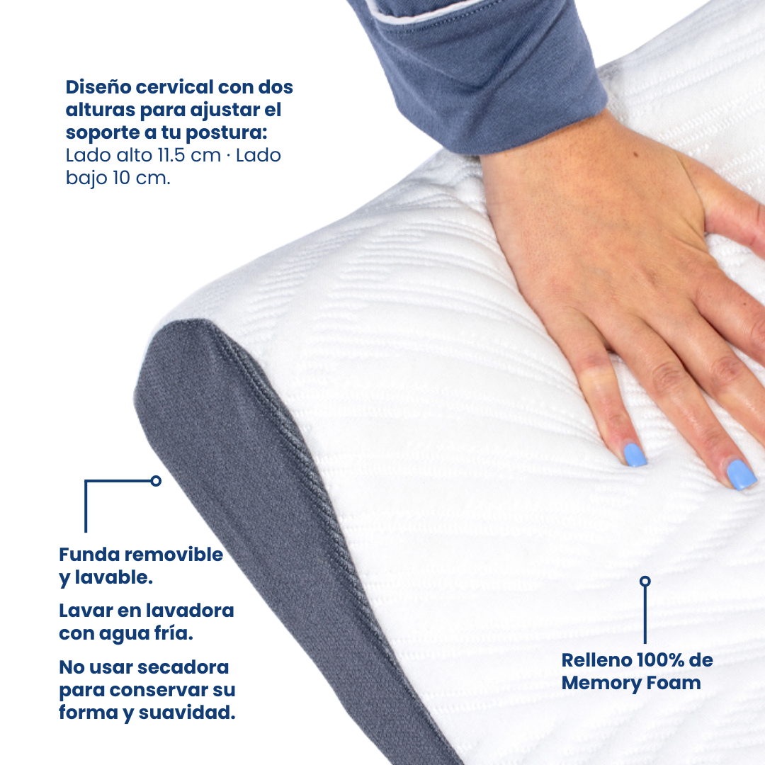 2 Pack Almohada Cervical