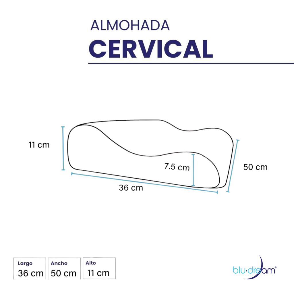 Almohada Memory Foam Balance Cervical