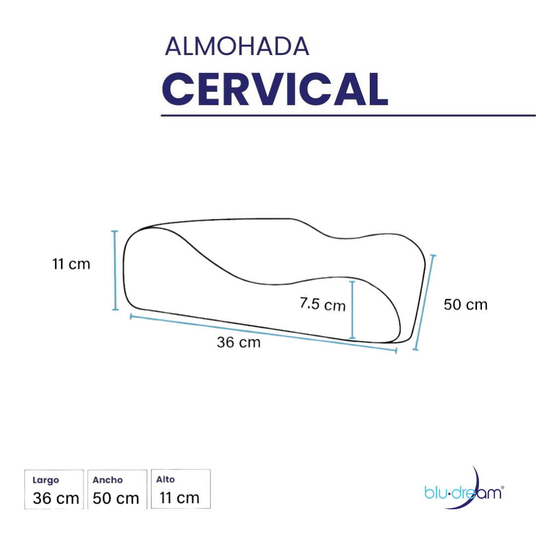 Almohada Memory Foam Balance Cervical