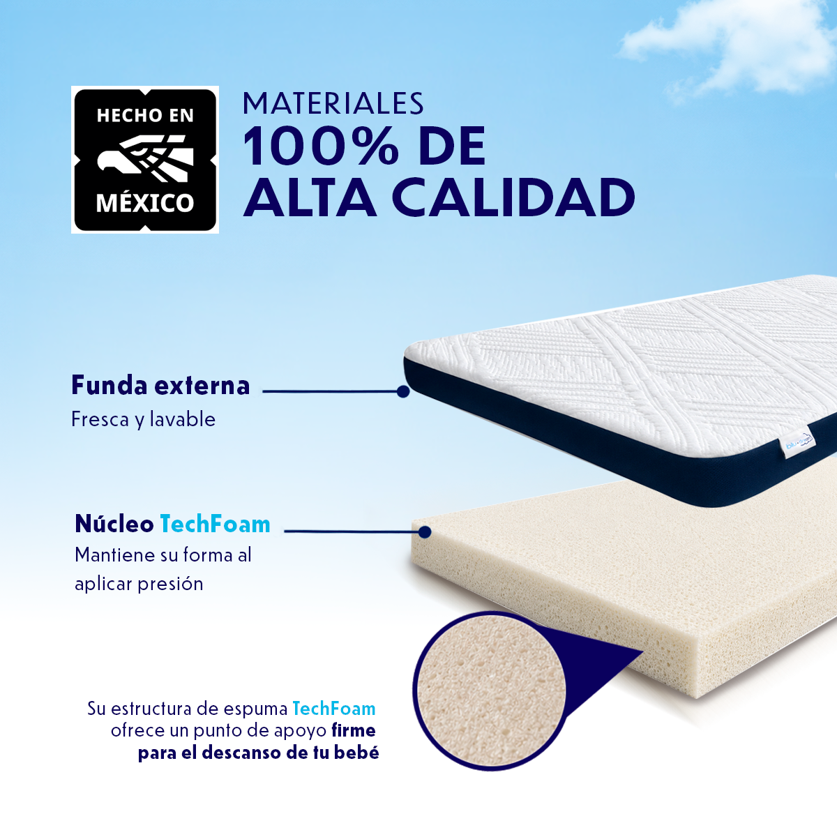 Colchón De Bebé Cuna De Viaje