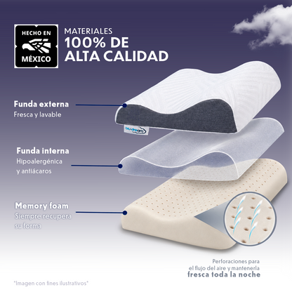 Almohada Memory Foam Balance Cervical