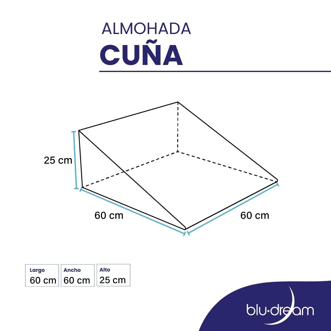 Almohada en forma de cuña para reducir ronquidos, reflujo o elevar piernas, ideal para soporte lumbar y descanso postural. Soporte firme que responde a tu cuerpo, inclinación ergonómica y funda lavable, medidas.