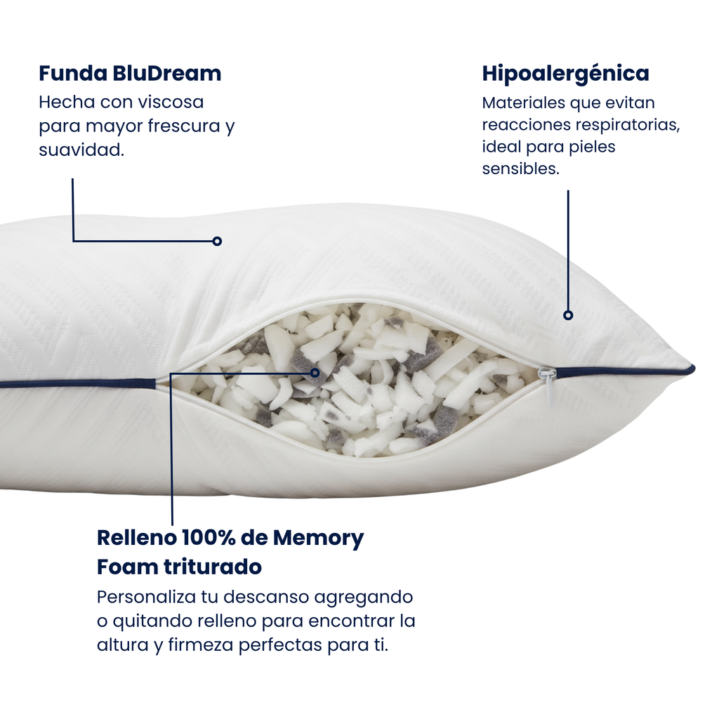 Almohada BluDream Individual Ajustable de memory foam, personalizable en altura y firmeza para descanso ergonómico, funda bludream.