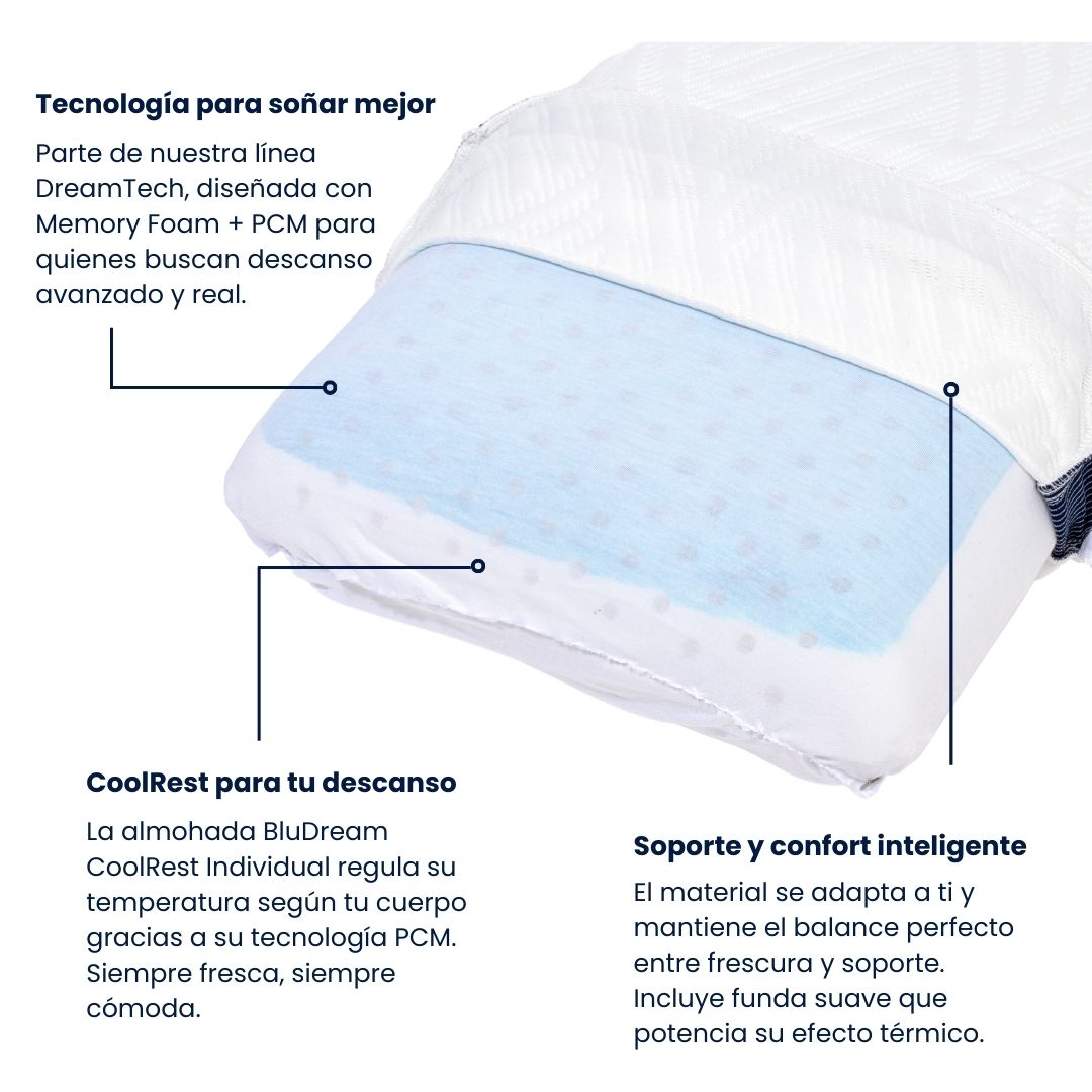 Almohada BluDream Individual CoolRest de memory foam con tecnología de enfriamiento PCM, soporte y confort inteligente.