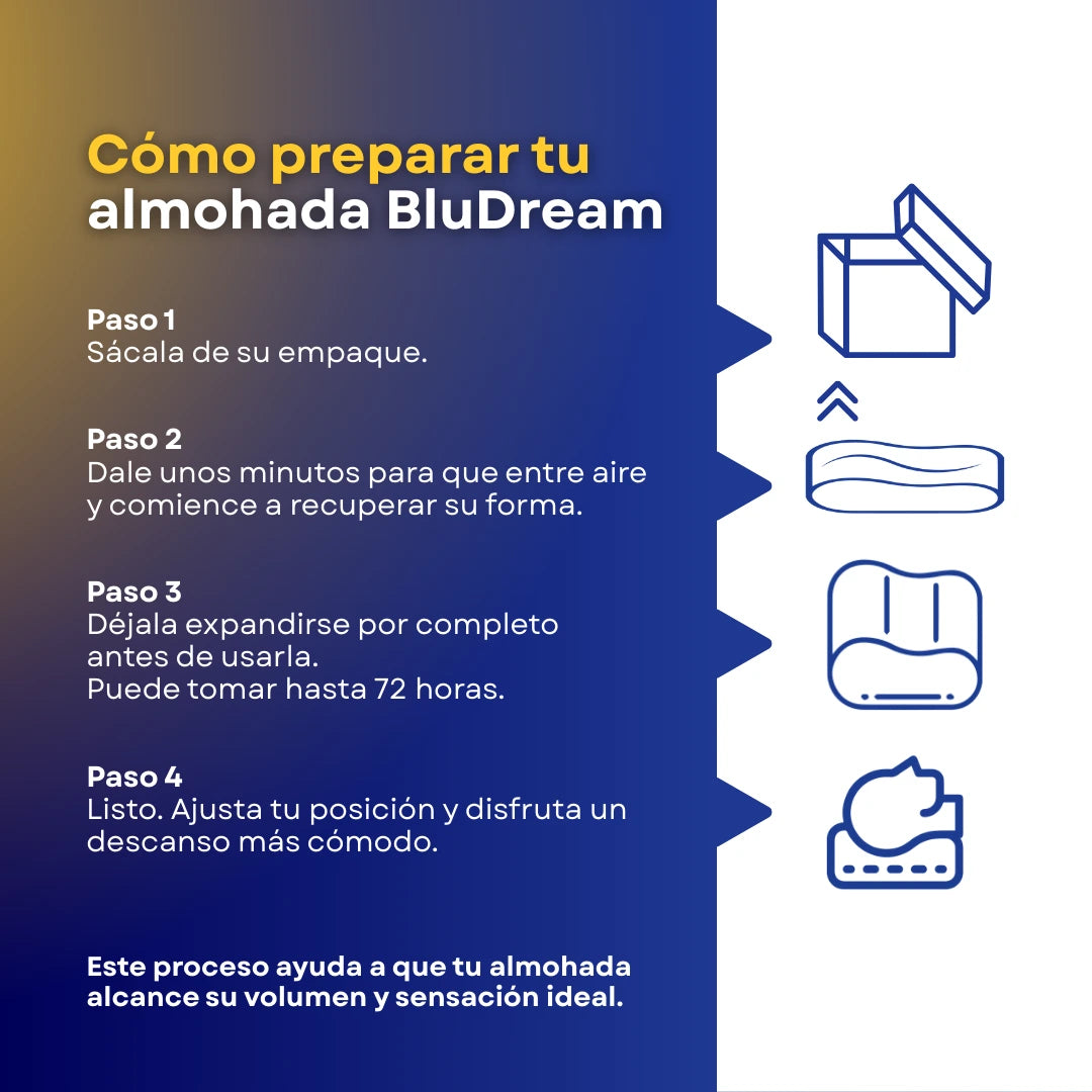 Almohada BluDream Lumbar Balance, soporte ergonómico  específico en la zona lumbar para el alivio de presión, su relleno, fabricado con TechFoam, una espuma de última generación que ofrece un equilibrio perfecto. Ideal para sillas, cama o viaje. Compacta, firme y lavable.