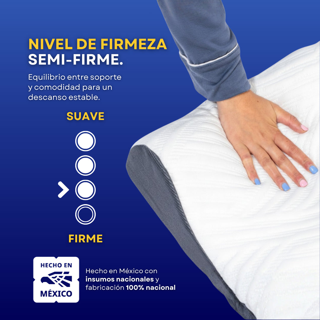 Almohada BluDream Lumbar Balance, soporte ergonómico  específico en la zona lumbar para el alivio de presión, su relleno, fabricado con TechFoam, una espuma de última generación que ofrece un equilibrio perfecto. Ideal para sillas, cama o viaje. Compacta, firme y lavable.