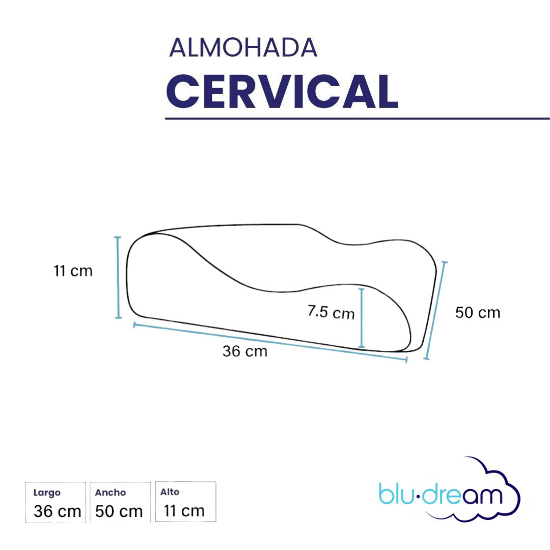 2 Pack Almohada Cervical