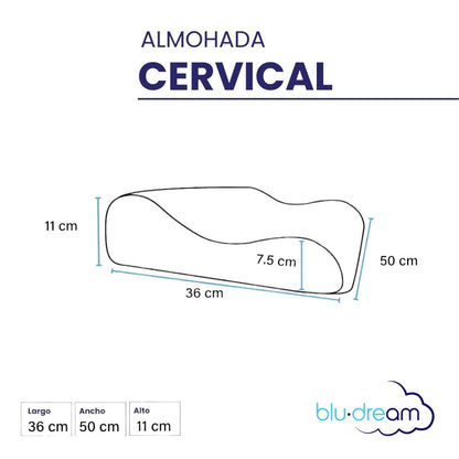 2 Pack Almohada Cervical