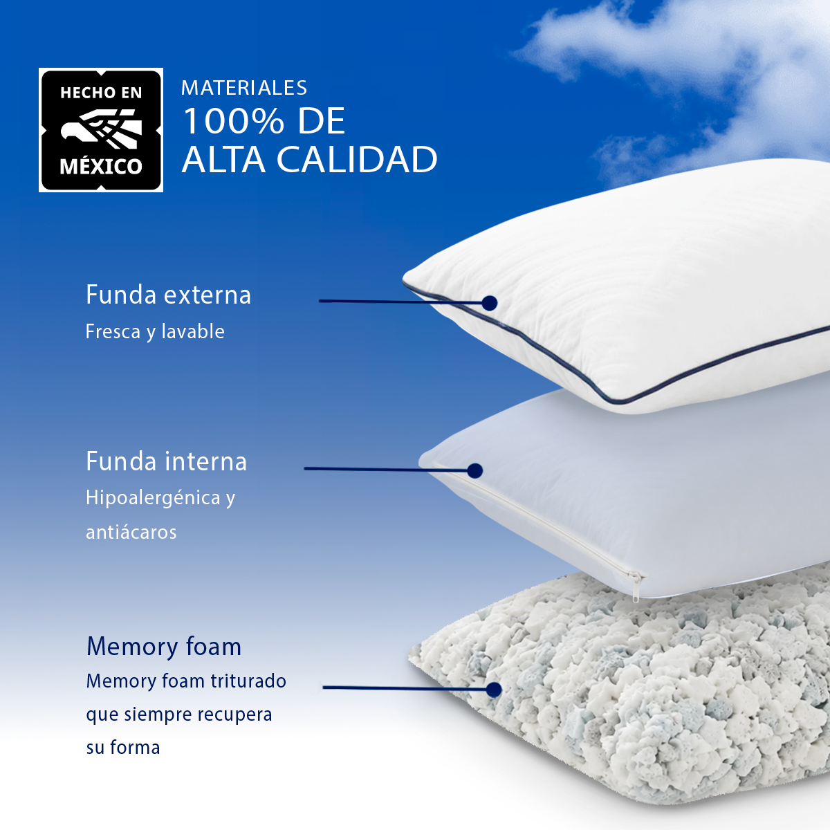 Almohada Memory Foam Ajustable Serenity Individual