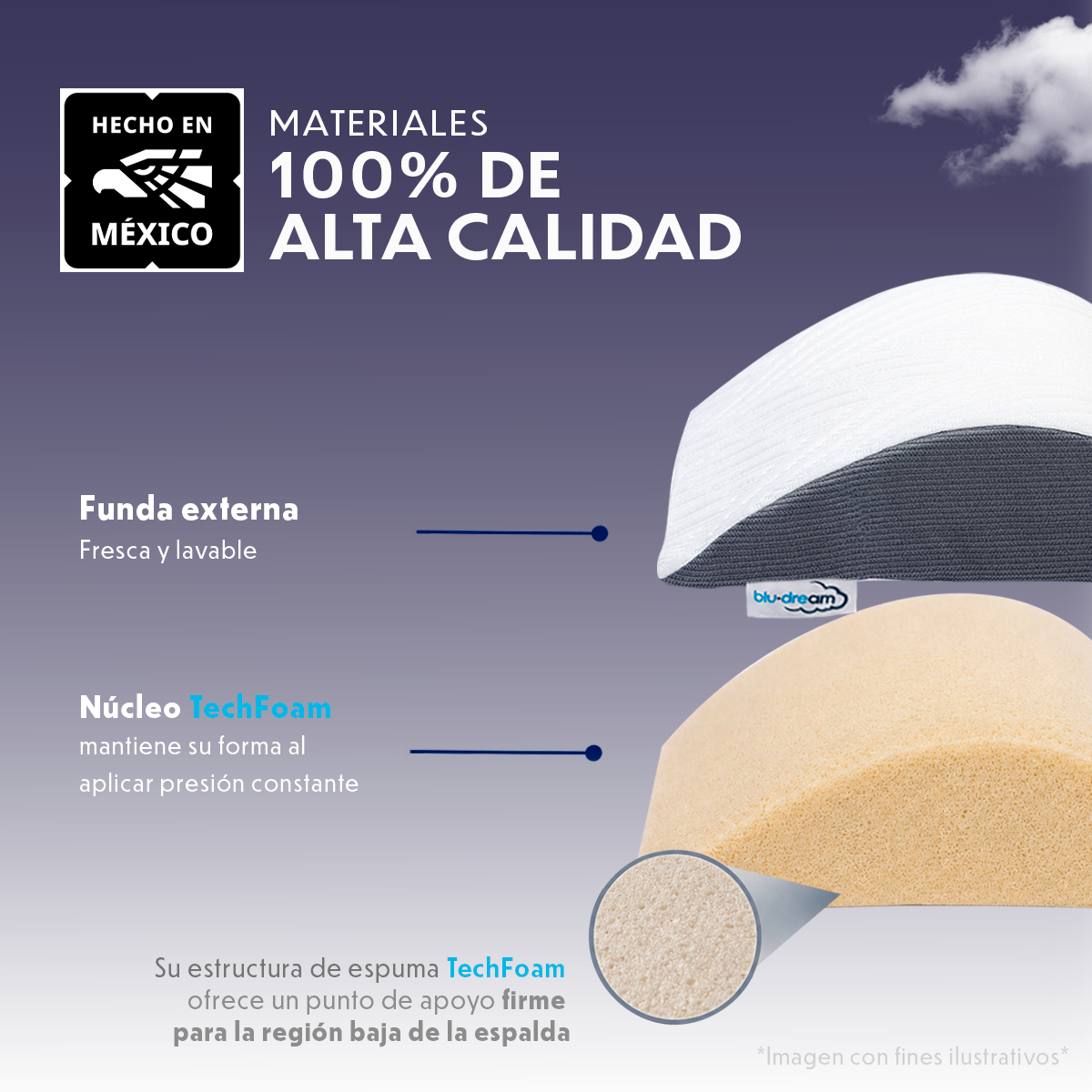 Almohada Tech Foam Balance Lumbar