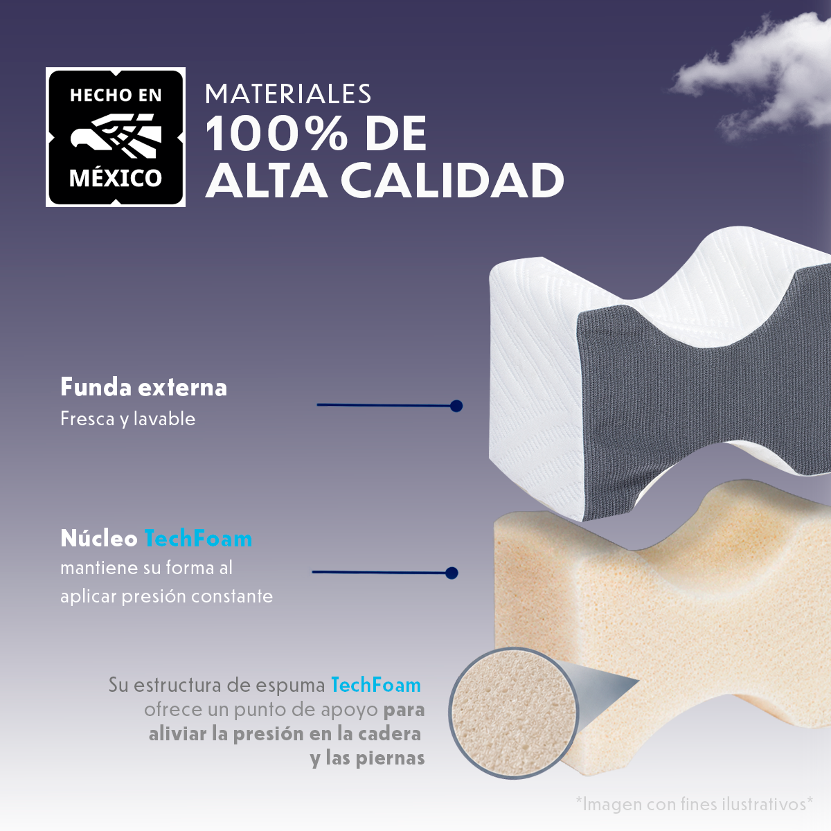 Almohada Tech Foam Balance Rodillas