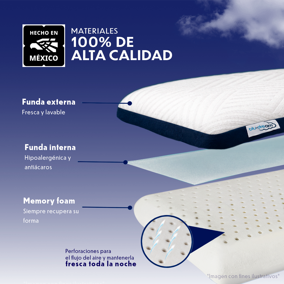 Almohada Memory Foam Serenity Individual