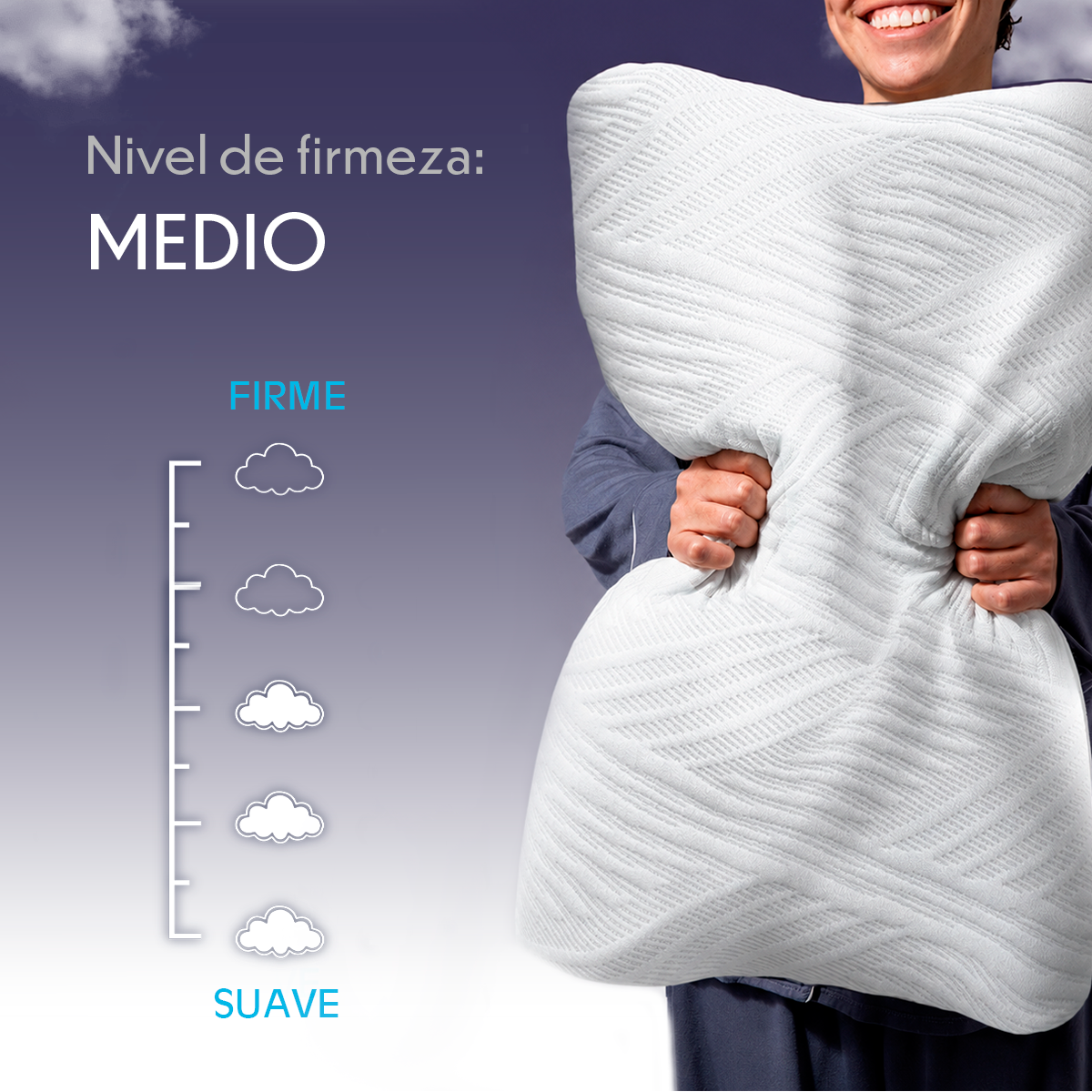 Almohada Memory Foam Ortopédica Balance Cervical Premium