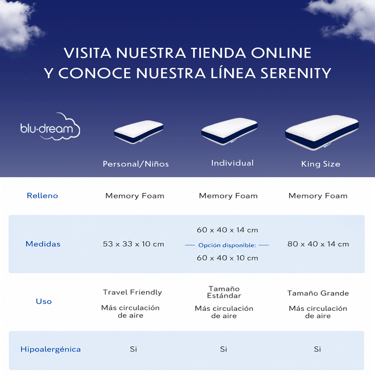 2 Pack Almohada Memory Foam Serenity Individual 60x40x14 cm