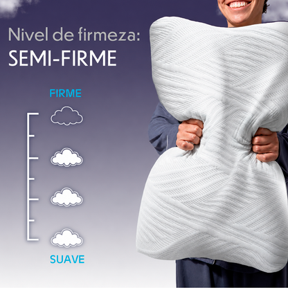 Almohada Memory Foam Ortopédica Balance Cervical Premium