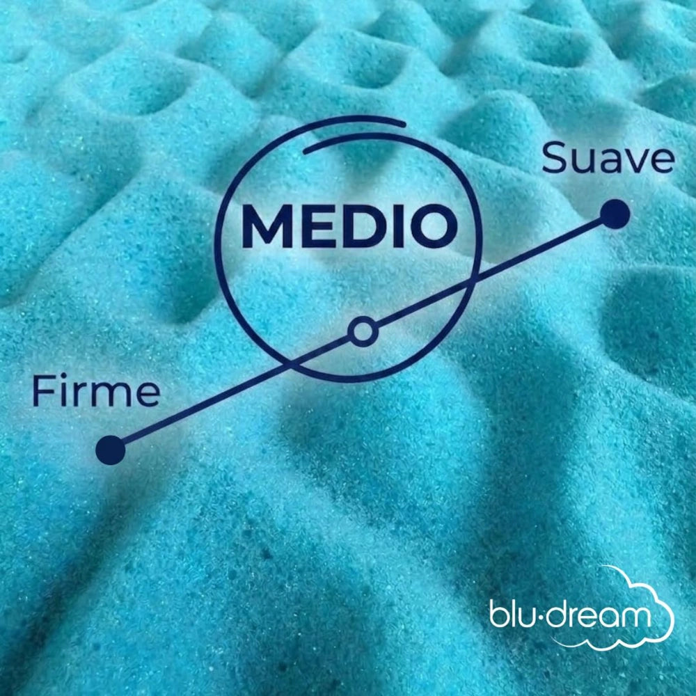 Colchoneta Memory Foam Topper Queen Size 150x190x 5cm