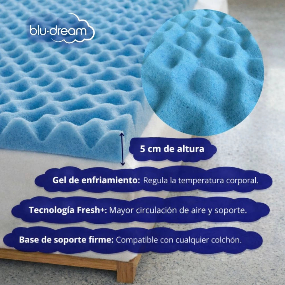 Colchoneta Memory Foam Topper Queen Size 150x190x 5cm