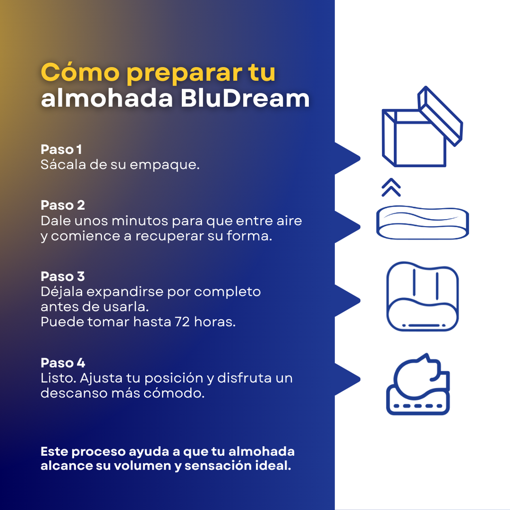 Almohada Memory Foam Balance Cervical