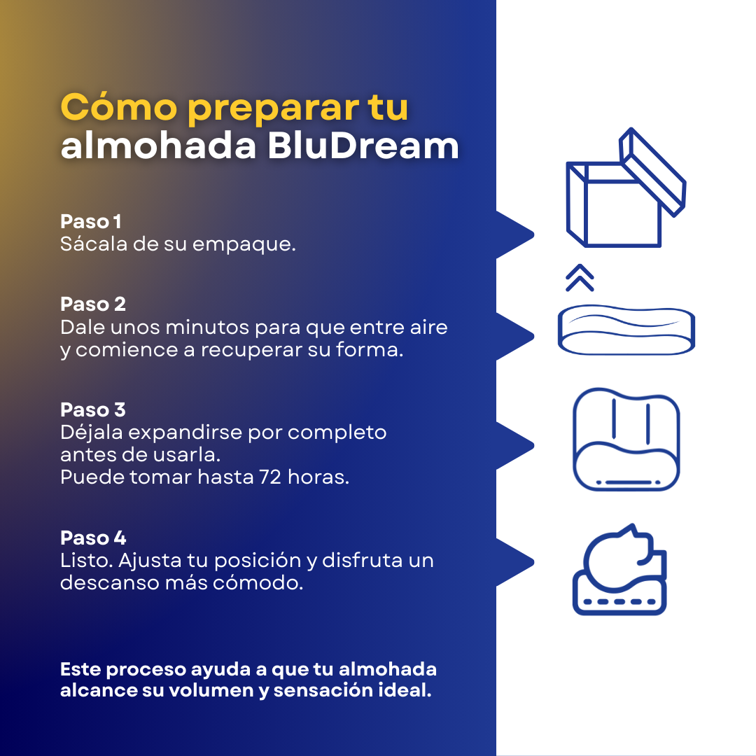 Almohada Memory Foam Balance Cervical